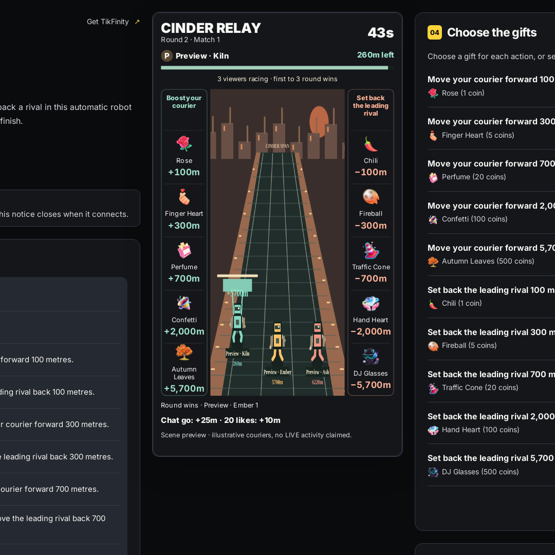 Cinder Relay screenshot showing cargo airlift