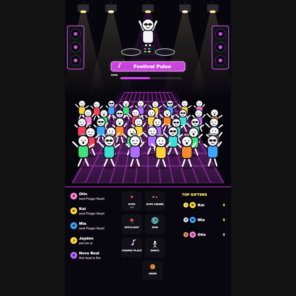 Dance Floor screenshot showing active play