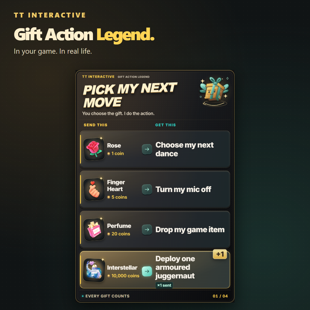 Gift Action Legend screenshot showing sample route