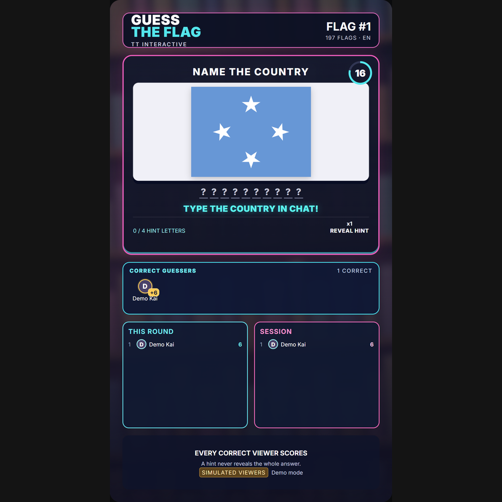 Guess the Flag screenshot showing active play