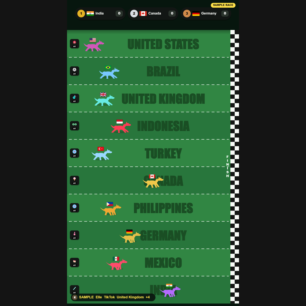 Horse Race screenshot showing viewer action