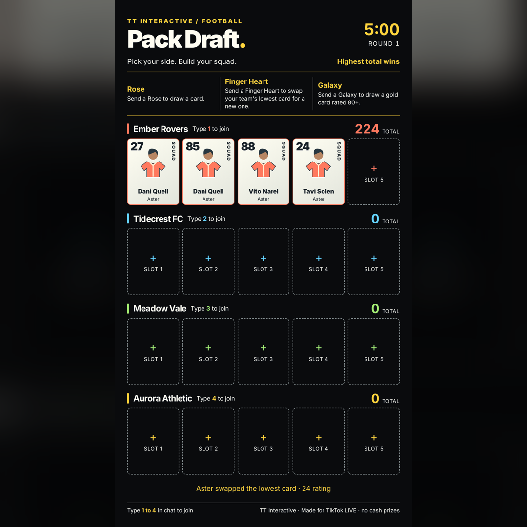 Pack Draft screenshot showing pack draft gifts
